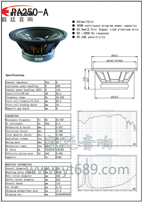 10寸專業舞臺喇叭成品圖、曲線圖