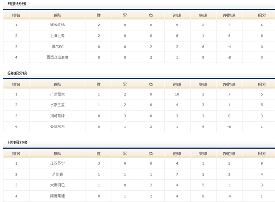 QQ圖片20170316141845.png QQ圖片20170316141845.png