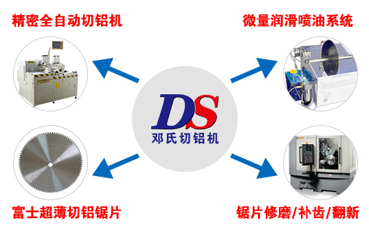定位明確 定位明確