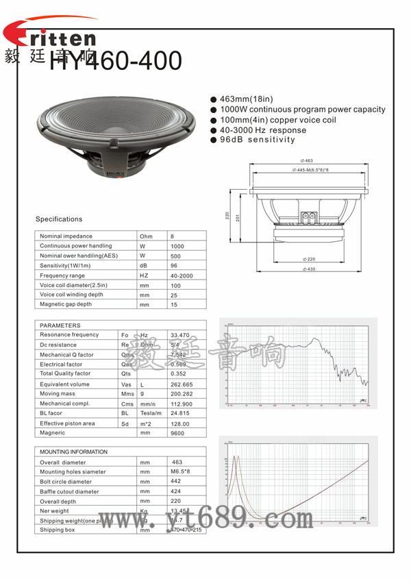 18寸重低音舞臺音箱喇叭成品圖,曲線圖 8''中低音舞臺音箱喇叭廠家曲線圖