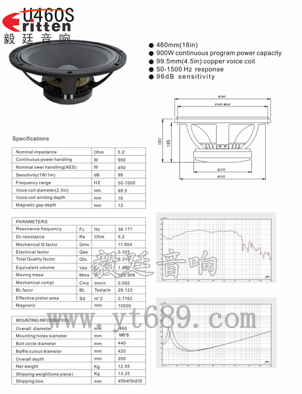 18寸舞臺音箱喇叭成品圖+曲線圖