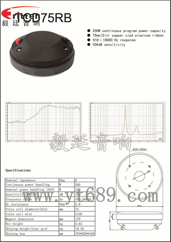 3寸75芯100W全頻喇叭曲線圖、成品圖 4寸高端品牌重低音喇叭曲線圖