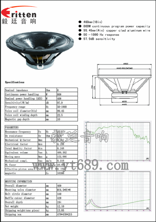 18寸音箱喇叭廠家成品圖、曲線圖 18寸音箱喇叭廠家成品圖、曲線圖