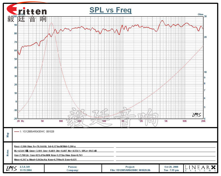 128mm4歐30W無(wú)線(xiàn)桌面音箱喇叭