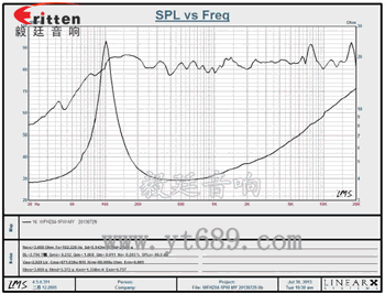 中低音汽車(chē)音響喇叭